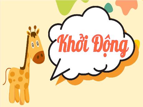 Bài giảng Tiếng Việt 4 (Luyện từ và câu) - Bài: Dấu ngoặc đơn - Phạm Thị Hằng